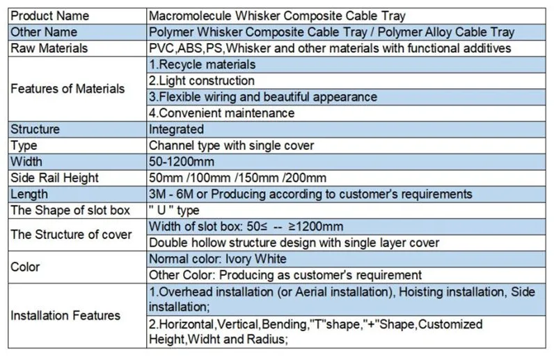 Trough Type High Polymer Epoxy Fire Composite Polymer ABS Material Cable Tray Manufacturer