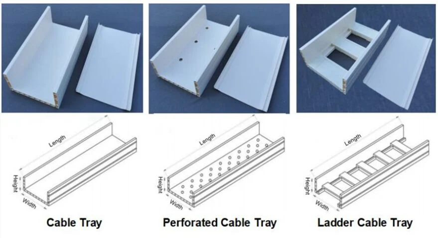 Trough Type High Polymer Epoxy Fire Composite Cable Tray Manufacturers