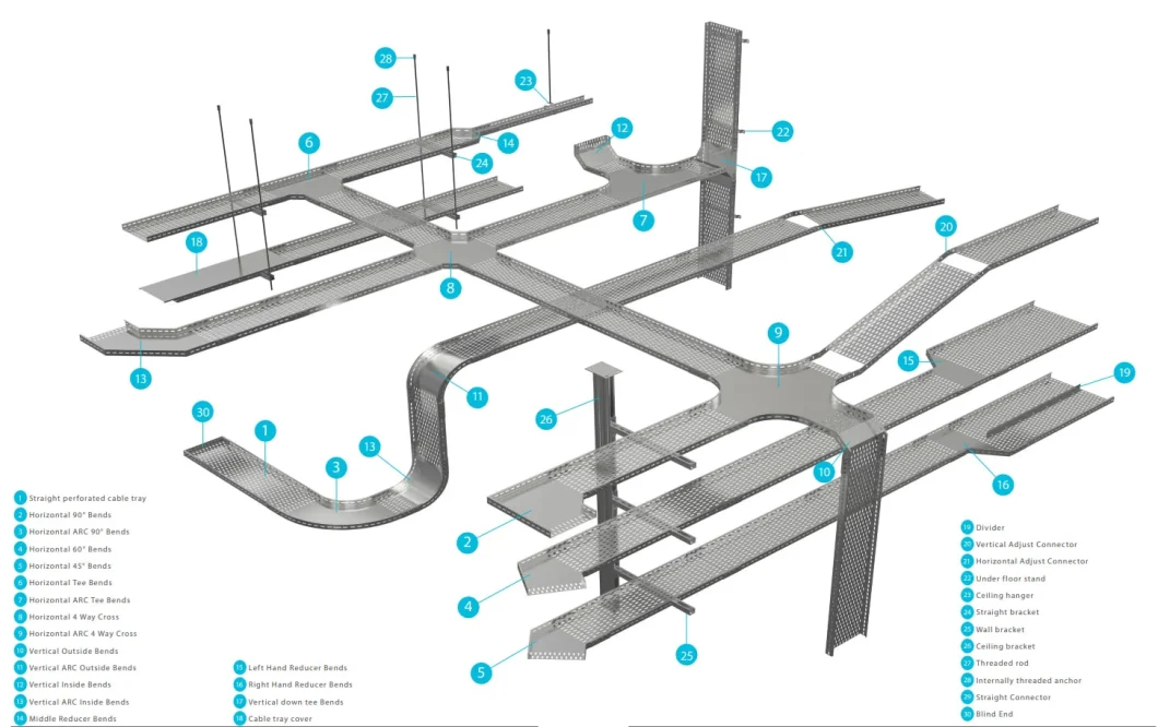 Cable Bridge Manufacturers Directly Supply Galvanized Hot DIP Zinc Metal Cable Tray