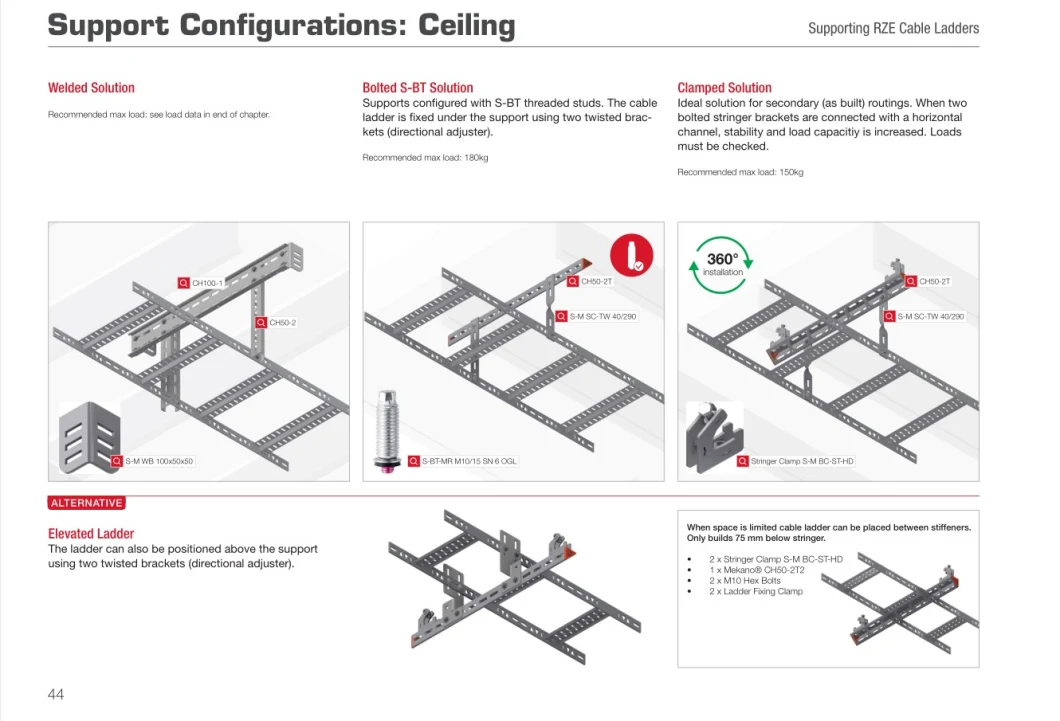 Galvanized Steel Cable Tray and Perforated Cable Tray Supporting System